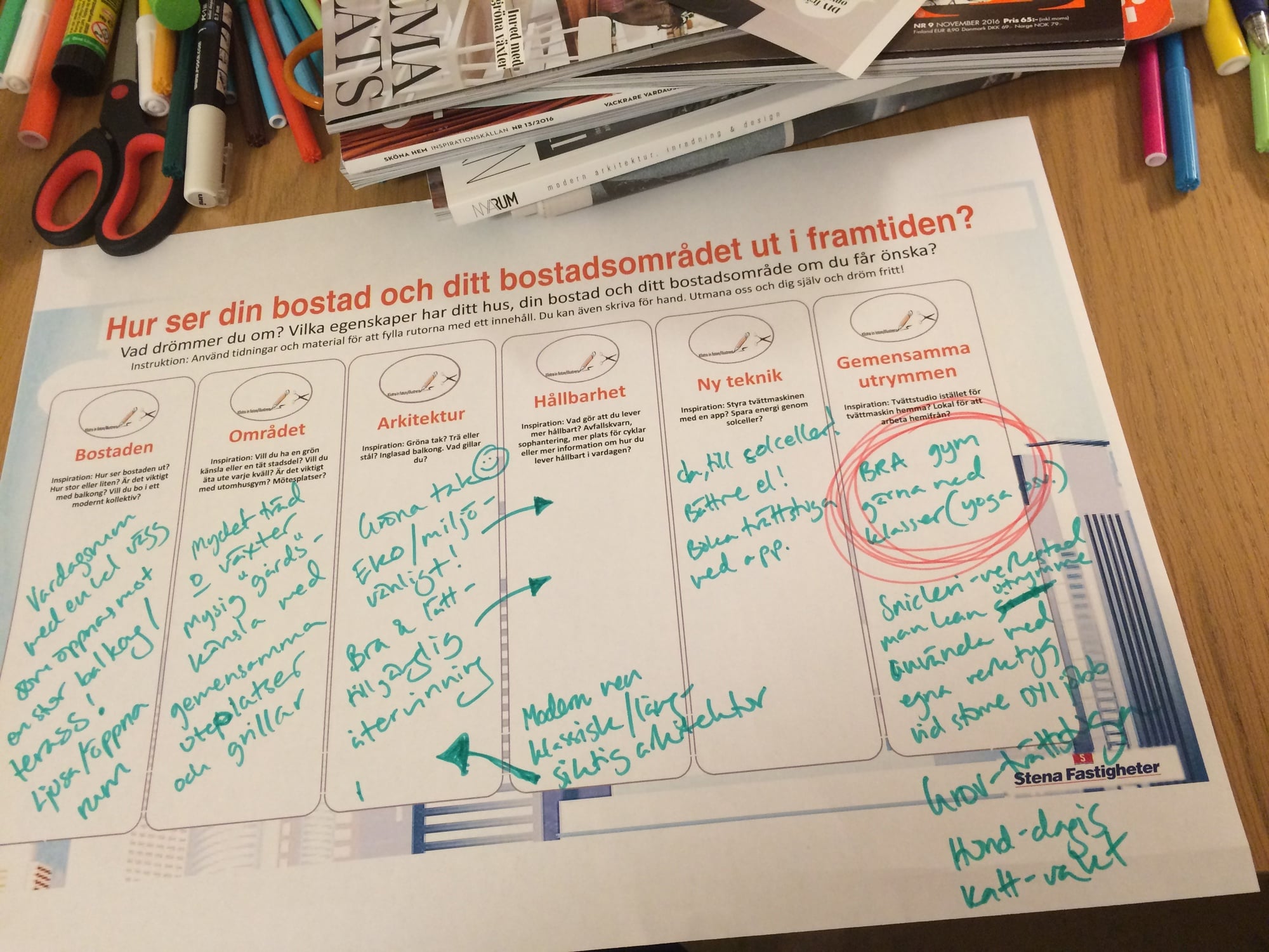Ett papper med rubriken "Hur ser din bostad och ditt bostadsområde ut i framtiden?" fyllt med handskrivna anteckningar i grönt och blått bläck. Runt omkring ligger färgpennor och andra kontorsmaterial.