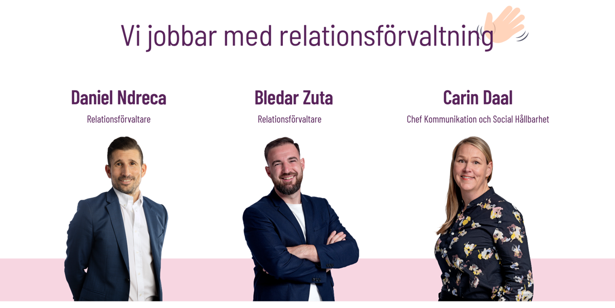 Tre medarbetare står mot en tvådelad bakgrund i grått och rosa, med rubriken ”Vi jobbar med relationsförvaltning” och en vinkande hand högst upp; under syns från vänster texten ”Daniel Ndreca – Relationsförvaltare”, i mitten ”Bledar Zuta – Relationsförvaltare” och till höger ”Carin Daal – Chef Kommunikation och Social Hållbarhet”.