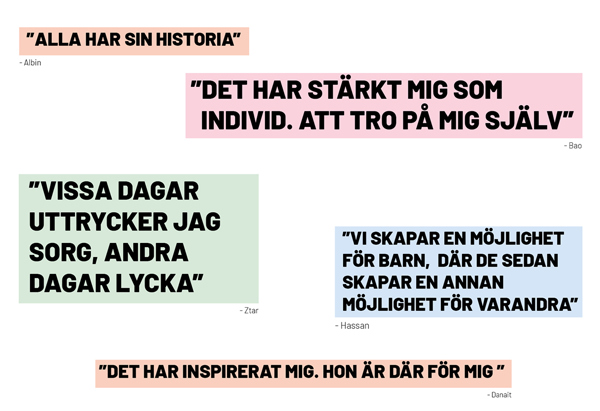 5 citat från ungdomar som hör till utställningen ´ungas framtidstro´, med en färgbricka bakom sig. Citaten lyder "alla har sin historia", "det har stärkt mig som individ. Att tro på mig själv", "Vissa dagar uttrycker jag sorg, andra dagar lycka", "Vi skapar en möjlighet för barn, där de sedan skapar en annan möjlighet för varandra" och "det har inspirerat mig. Hon är där för mig" 