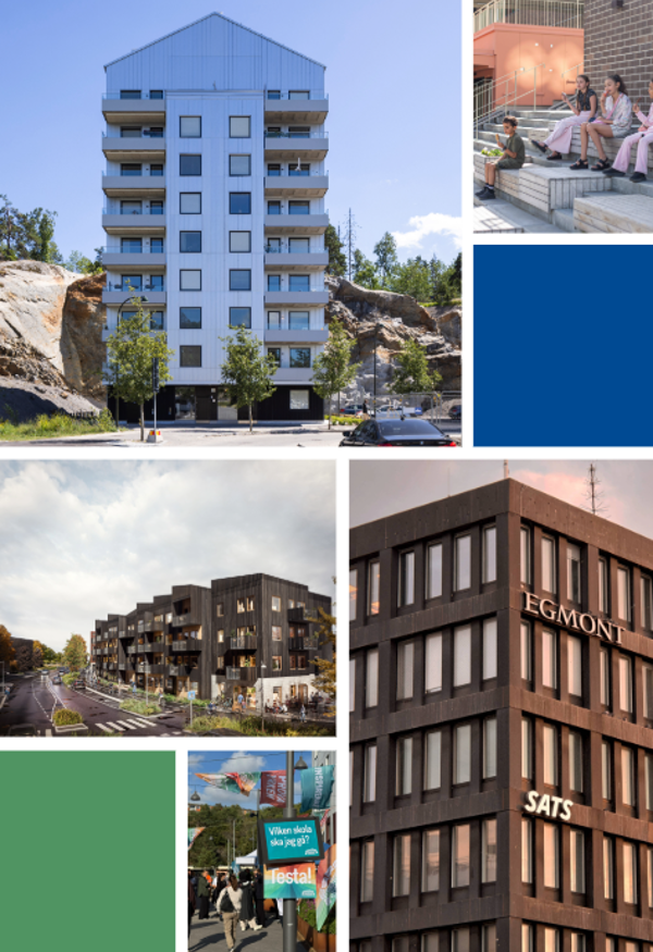 Kollage med fem foton från stadsmiljöer. Överst till vänster ett modernt åttavånings flerbostadshus med ljus fasad, omgiven av berg och träd. Överst till höger sitter en grupp unga vuxna och pratar på trappor utanför en byggnad i tegel. I mitten finns två färgblock i helfärg, ett mörkblått och ett grönt. Nederst till vänster syns ett kvarter med nya mörka flerbostadshus längs en trafikerad gata med träd och cykelväg. Nederst till höger ett kontorshus med mörk fasad där skyltarna ‘EGMONT’ och ‘SATS’ syns högt upp på byggnaden. Längst ned i mitten syns en reklamskylt ovanför en gata med gående.”